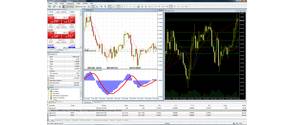 Comment placer ses ordres sur le Forex ?