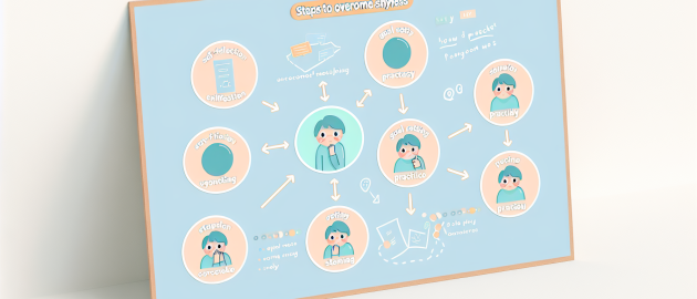 Soigner la timidité