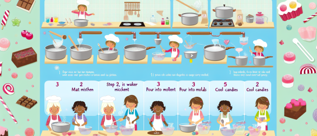 Comment fabriquer des bonbons ?