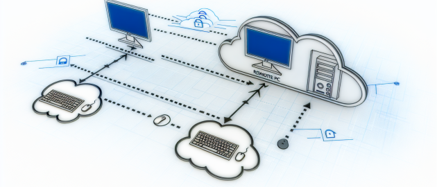 Prendre le contrôle d'un PC à distance