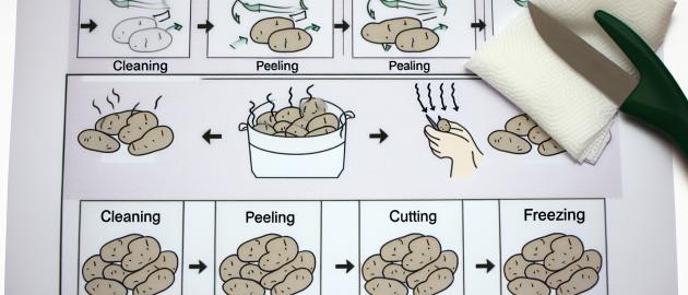 Congeler la pomme de terre