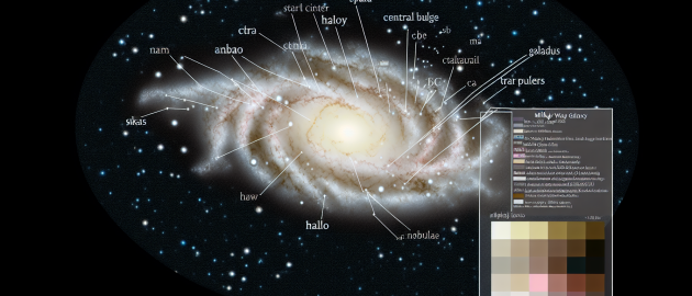 La vraie couleur de la Voie Lactée enfin déterminée