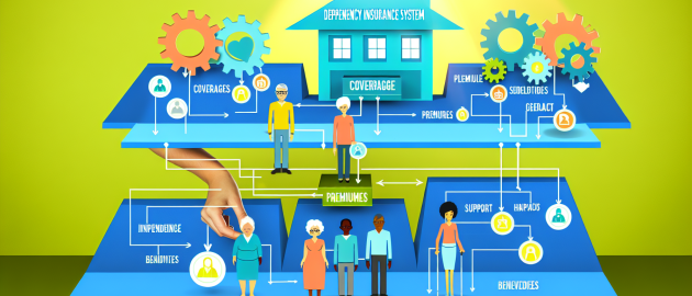 Assurance dépendance