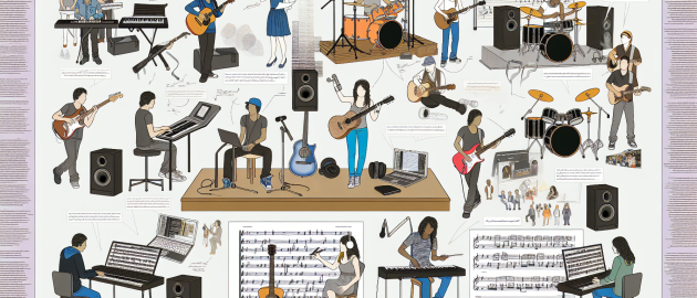 Le métier de musicien